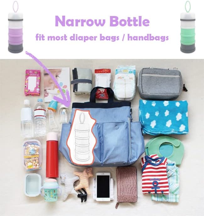 Baby Formula Dispenser, Formula Container, Portable Milk Powder Dispenser Container, Baby Feeding Travel Storage Container, Non-Spill Stackable Baby Snack Storage Container, BPA Free, 2 Packs