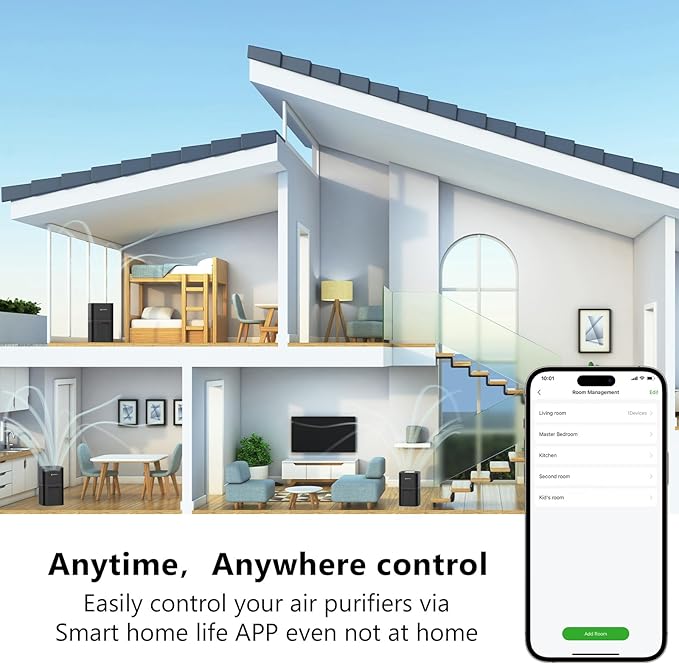 Air Purifiers for Home Bedroom Up to 2200 Sq Ft,H14 True HEPA Filter Smart WIFI Air Purifiers for Large Room,APP & Alexa Control Air Cleaner with for Allergies Pet Dander Smoke Dust