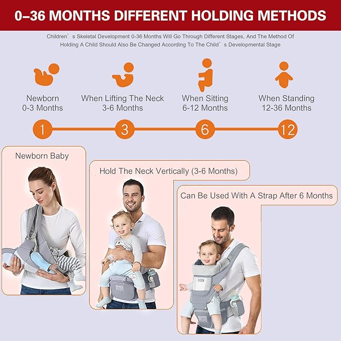 Baby Carrier Ergonomic Infant Carrier with Hip Seat Kangaroo Bag Soft Baby Carrier Newborn to Toddler 7-45lbs Front and Back Baby Holder Carrier for Men Dad Mom (Grey)