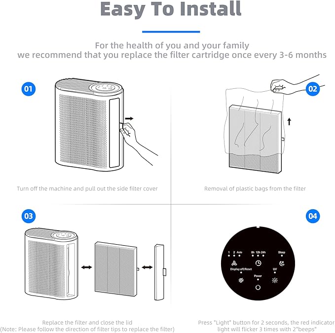 AROEVE MK04 Air Filter Replacement 4-in-1 Filter for Pollen Pet Dander Hair- Pet Dander Version(2 Pack)
