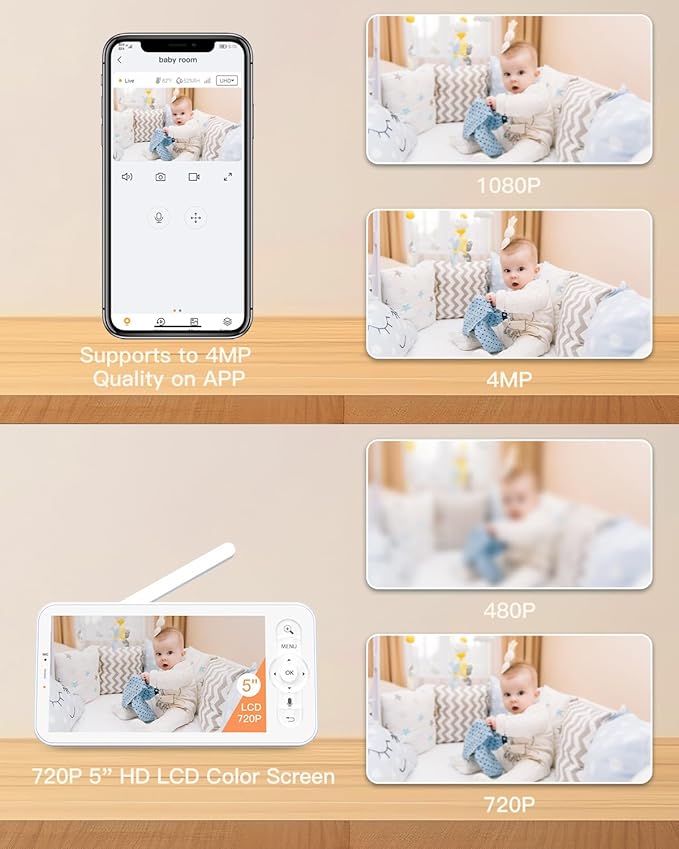 ARENTI 4MP 2.4G&5G WiFi Baby Monitor with Camera and Audio, Night Light, Auto Traking, Cry&Motion Detection, Temperature Sensor, App Control