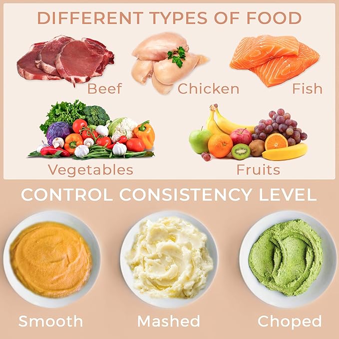 Baby Food Maker Chopper Grinder - Mills and Steamer 8 in 1 Processor for Toddlers - Steam, Blend, Chop, Disinfect, Clean, 20 Oz Tritan Stirring Cup, Touch Control Panel, Auto Shut-Off, 110V Only