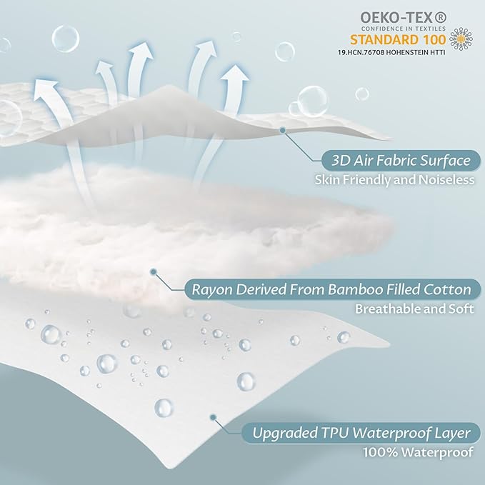 Full Size Waterproof Mattress Protector Fitted Quilted Mattress Pad Cover with Deep Pocket Up to 15''