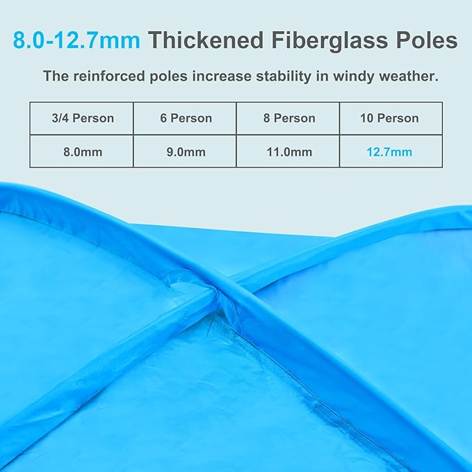 Gorich Beach Tent Sun Shelter for 3/4-5/6-7/8-10 Person with UPF 50＋ UV Protection, Lightweight & Easy Setup Beach Shade Canopy, Portable Beach Shade Tent Beach Cabana