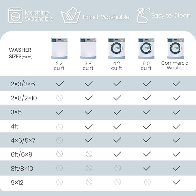 Floral 8x10 Area Rug Machine Washable Soft Print Boho Carpet Non Slip Doormat Low Pile Flower Area Rugs for Living Room Bedroom Nursery Kitchen Dining Room Indoor-Ivory/Yellow