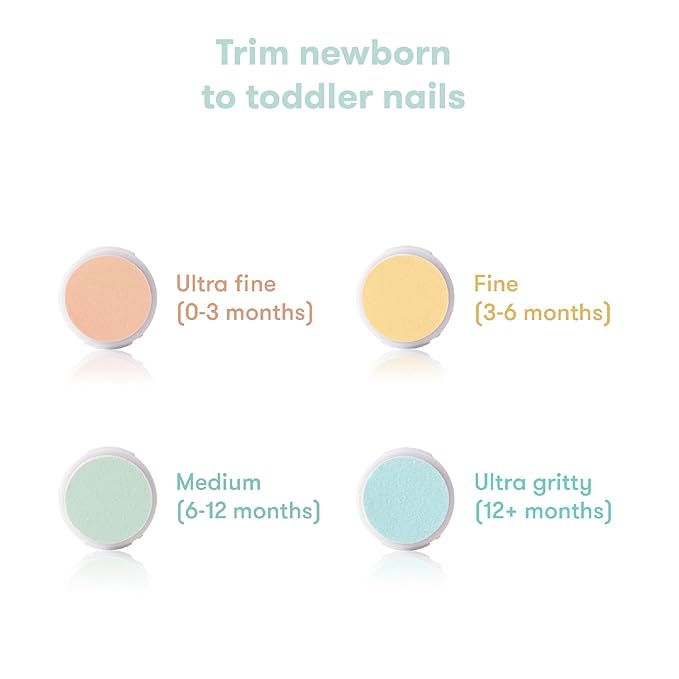 Frida Baby Electric Nail Buffer | Safe + Easy Baby Nail File, Baby Nail Clippers + Nail Trimmer Kit for Newborn, Toddler, Children's Fingernails/Toenails, 4 Buffer Pads, LED Light, Storage Case, White