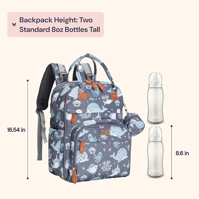 BabbleRoo Diaper Bag Backpack - Baby Essentials Travel Tote - Multi Function Waterproof Diaper Bag, Travel Essentials Baby Bag with Changing Pad, Stroller Straps & Pacifier Case - Unisex, Sea Animals