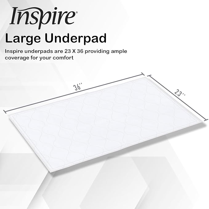 Inspire Super and Ultra Absorbent Reusable Bed Pads (23" X 36" Reusable 3 Pack)