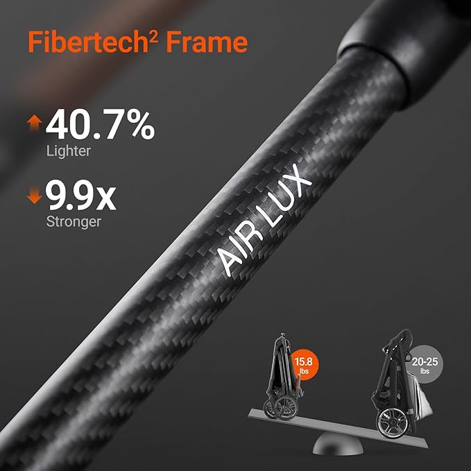 Air Lux Baby Stroller with Carbon Fiber Frame, One-Hand Fold & Reversible Seat, Magnetic 5-Pt Harness, Car Seat Adapter, 15.8lbs, Meteorite