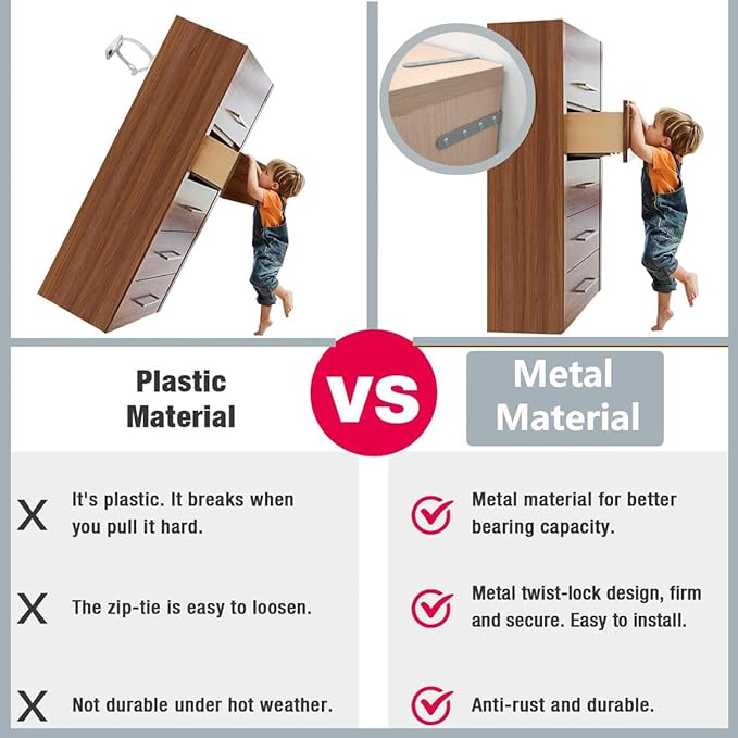 Anti Tip Furniture Anchors for Baby Pet Proofing,Furniture Wall Anchor Furniture Dresser Bookshelf Falling Prevention Device for Children (Grey)