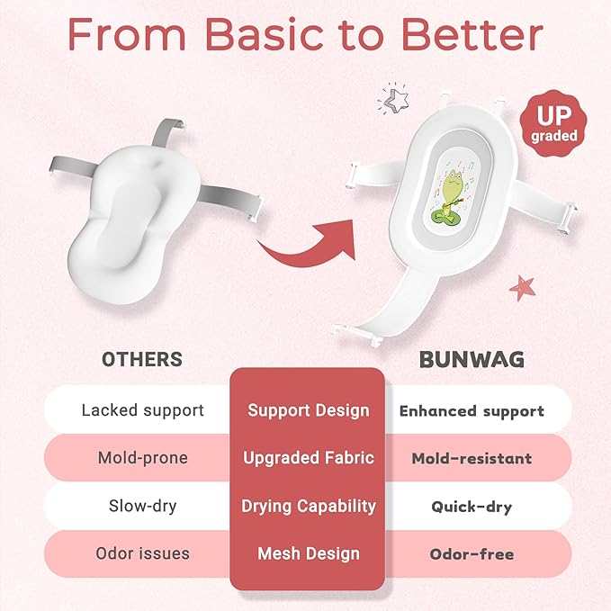 Baby Bathtub, Collapsible Newborn Bathtub for Infant to Toddler 0-24 Months with Soft Cushion and Thermometer,Portable Travel Newborn Tub with No-Slip Feet, Baby Shower Gifts,Pink