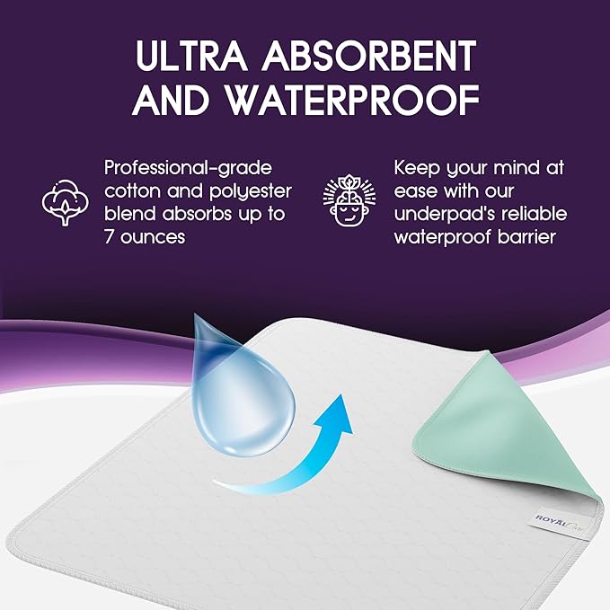 Incontinence Bed Pads - 4 Pack Reusable Waterproof Sofa, Mattress Protectors - Highly Absorbent, Machine Washable - for Children, Pets and Seniors - Assorted Colors (36" x 42" - 4 Pack - Multi Color)