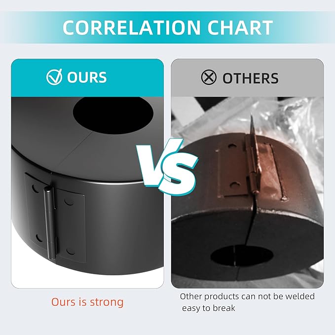 2 Pack Door Lockout Device, Child Proof Door Knob Covers with Combination Padlock, Door Handle Lock for Dementia Elderly Safety, Temporary Door Lock - Black