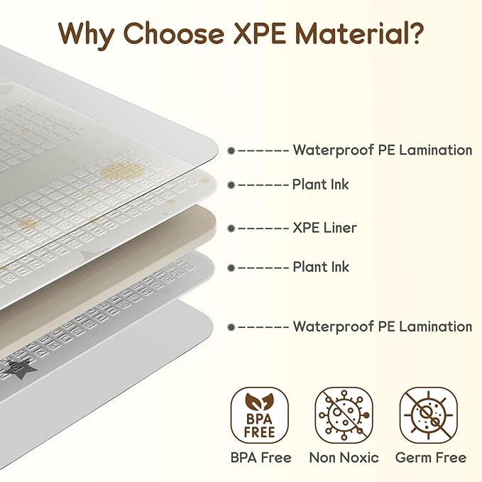 Foldable Baby Play Mat, PIGLOG Waterproof Playmats for Babies and Toddlers Kids, Safe Foam Playmat for Tummy Time, 50x50 Playpen Mat, Reversible Baby Floor Mat for Infant, Toddler, Vast Planet