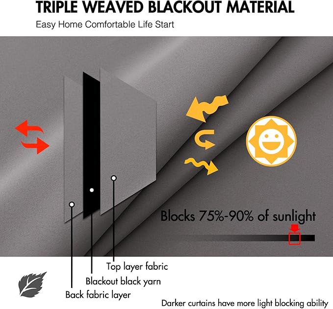 ANRODUO Back Tab Blackout Curtains for Bedroom Living Room, Rod Pocket Pinch Pleated Thermal Insulated Room Darkening Curtains 72 Inches Long 2 Panels, Grey, 42 x 72 Inch