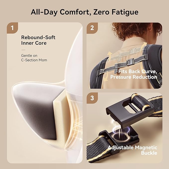 Baby Carrier with Hip Seat, BeBeBus 2-in-1 Ergonomic Newborn to Toddler Carrier up to 44 lbs, Detachable Hands-Free for Infant, All Season Forward-Facing Carry, Fits Waist Sizes up to 38 inch (Black)