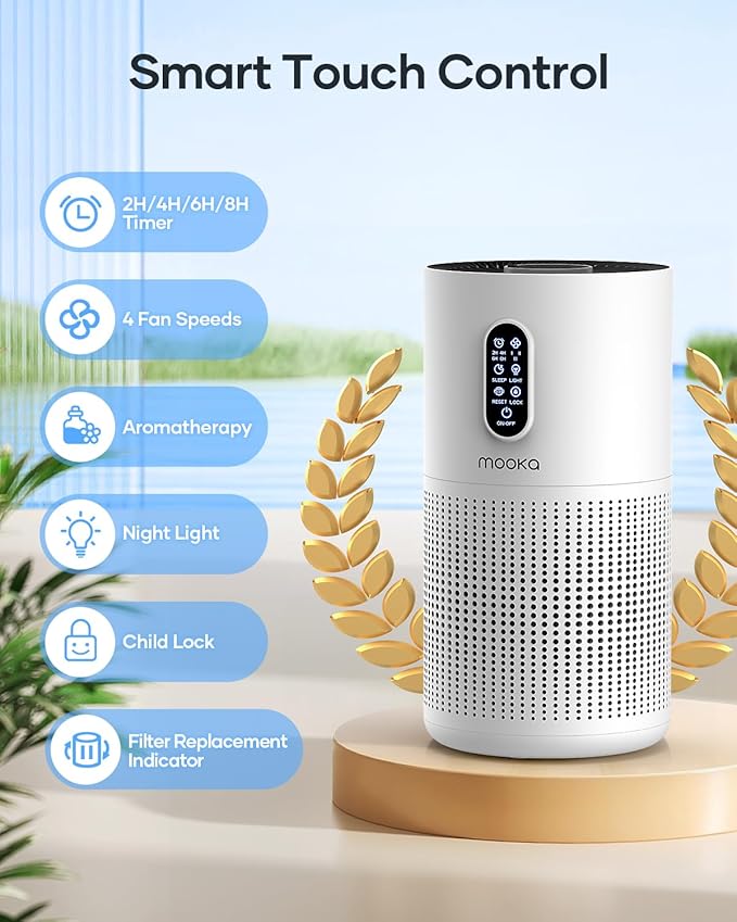 Air Purifiers for Home Large Room up to 1500 ft², MOOKA HEPA Air Purifier for Home Pets Hair in Bedroom with Aromatherapy, Air Filter Cleaner for Dorm, Pets, Office, 20dB, Night Light, B-D03, White