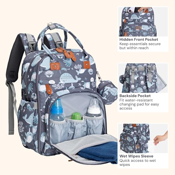 BabbleRoo Diaper Bag Backpack - Baby Essentials Travel Tote - Multi Function Waterproof Diaper Bag, Travel Essentials Baby Bag with Changing Pad, Stroller Straps & Pacifier Case - Unisex, Sea Animals