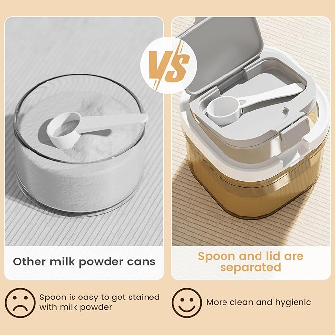 Formula Container to go-1800ml Travel Dispenser BPA Free Airtight Container with Spoon and Layered Storage