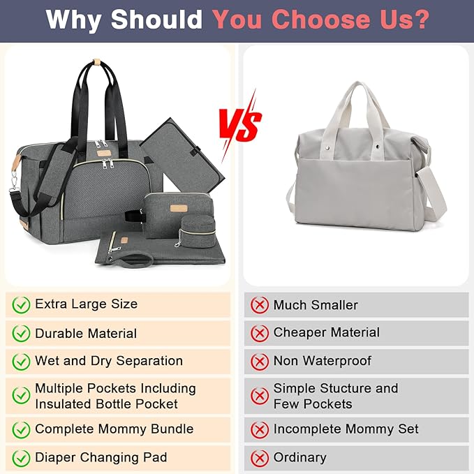 ITIEZY Diaper Bag Tote for Baby - Large Mommy Bag with Portable Changing Pad Pacifier Case, Hospital Bags Travel Baby Bag