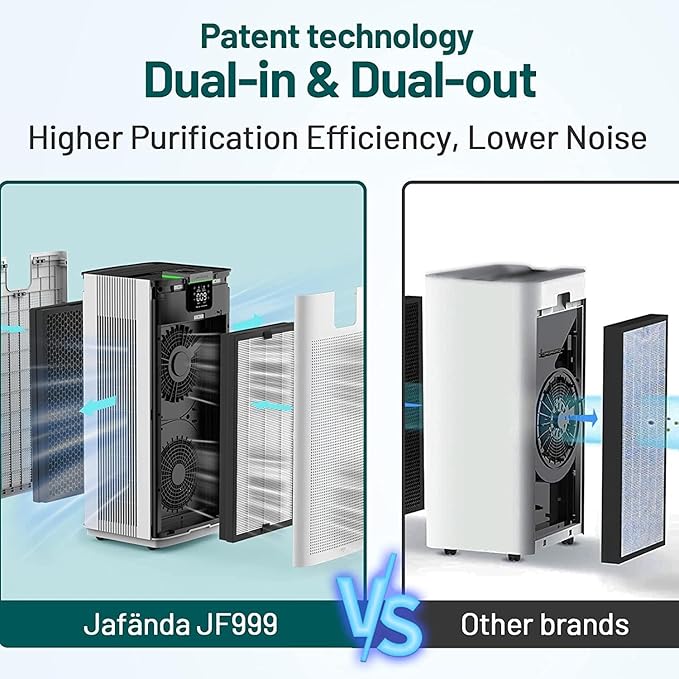 Jafända Air Purifiers for Home Office 4575 ft², APP & Alexa, Ture HEPA 13 Activated Carbon Air Filter, Air Cleaner for Large Room Remove 99.97% Dust Pollen Smoke Pet Dander Allergies Mold Odors VOCs