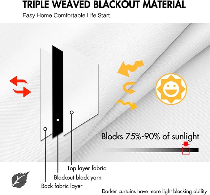 ANRODUO Back Tab Blackout Curtains for Bedroom Living Room, Rod Pocket Pinch Pleated Thermal Insulated Room Darkening Curtains 72 Inches Long 2 Panels, White, 42 x 72 Inch