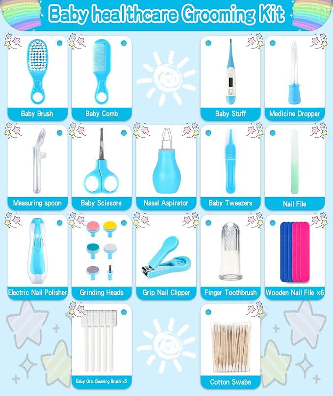 Baby Grooming and Healthcare Kit, Portable Baby Safety Care Set with Hair Brush Comb Nail Clipper Nasal Aspirator for Nursery Newborn Infant Girl Boy (31 in 1, Blue)