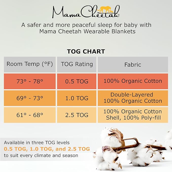 Baby Sleep Sack 1.0 TOG, Organic Cotton Baby Wearable Blanket with Two-Way Zipper, Swaddle Transition Baby Sleeping Bag, All-Season Sleep Sack for Newborn Infant Toddler Boy Girl