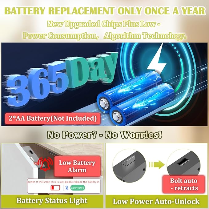 Eseesmart Smart Cabinet Lock, Hidden RFID Keyless Electronic Bluetooth Drawer Locks, Baby Proofing Child Safety Cabinet Locks for Liquor Cabinet Locker Drawer Cupboard Desk Dresser Adults