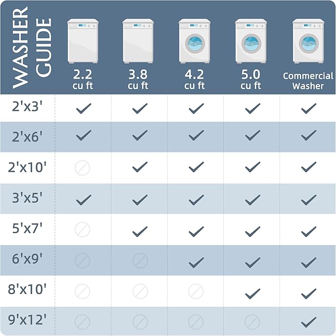 jinchan 9x12 Area Rugs for Living Room - Machine Washable Vintage Floral Distressed Design Stain Resistant Carpet Low Pile Non-Slip Large Rug for Bedroom Dining Room Home Office (9‘x12',Dark Blue)