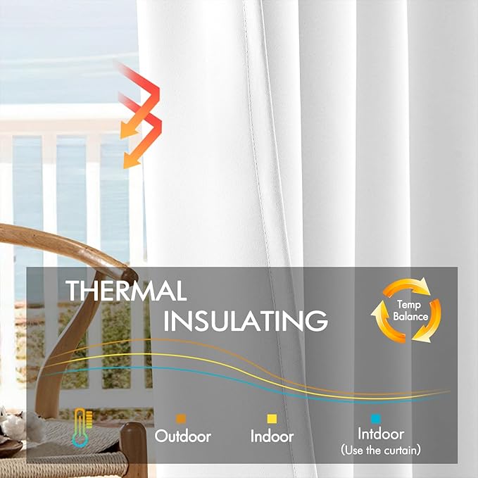 ANRODUO Back Tab Blackout Curtains for Bedroom Living Room, Rod Pocket Pinch Pleated Thermal Insulated Room Darkening Curtains 63 Inches Long 2 Panels, White, 42 x 63 Inch