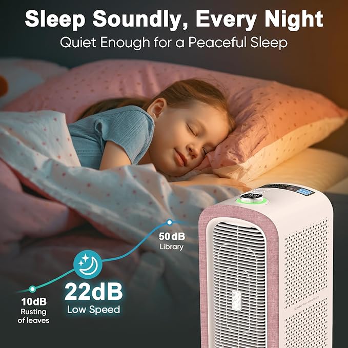 Jafända Large Room Air Purifier for Home up to 2105ft², Quiet Air Cleaner for Bedroom, 4×Ture Activated Carbon Air Filter Removes Pet Dander/Hair/Odor Allergies Dust Smoke Pollen