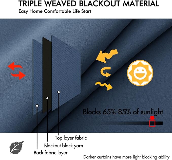 ANRODUO Back Tab Blackout Curtains for Bedroom Living Room, Rod Pocket Pinch Pleated Thermal Insulated Room Darkening Curtains 54 Inches Long 2 Panels, Stone Blue, 42 x 54 Inch