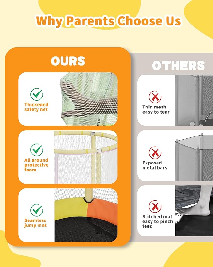 55” Trampoline for Kids, Powder-Coated Mini Trampoline for Toddlers, Indoor Outdoor Toys with Adjustable Gymnastics Bar, Swing, Basketball Hoop, Birthday Gifts for Boys & Girls Ages 1-8