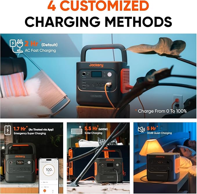 Jackery Explorer 2000 v2 Portable Power Station with Low Temperature Resistant Bag, 2042Wh/2200W LiFePo4 Battery, USB-C 100W Fast Charging for Extreme Cold Condition(-40°F), Power Outages, Emergencies