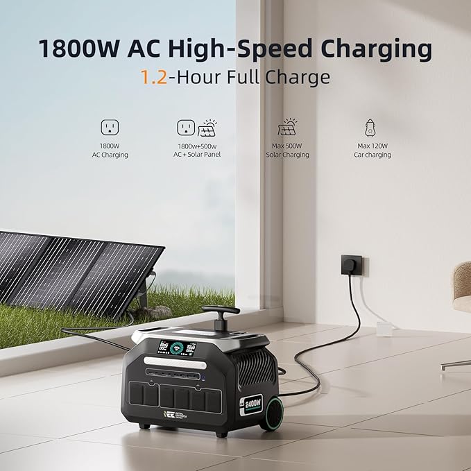 IEE P2400 Solar Generator,2400W/2048Wh Solar power station,1800W Super Fast Charging, LiFePO4 (LFP) Battery,APP Control Emergency Power Station for Home, Camping, RV and Power Outages