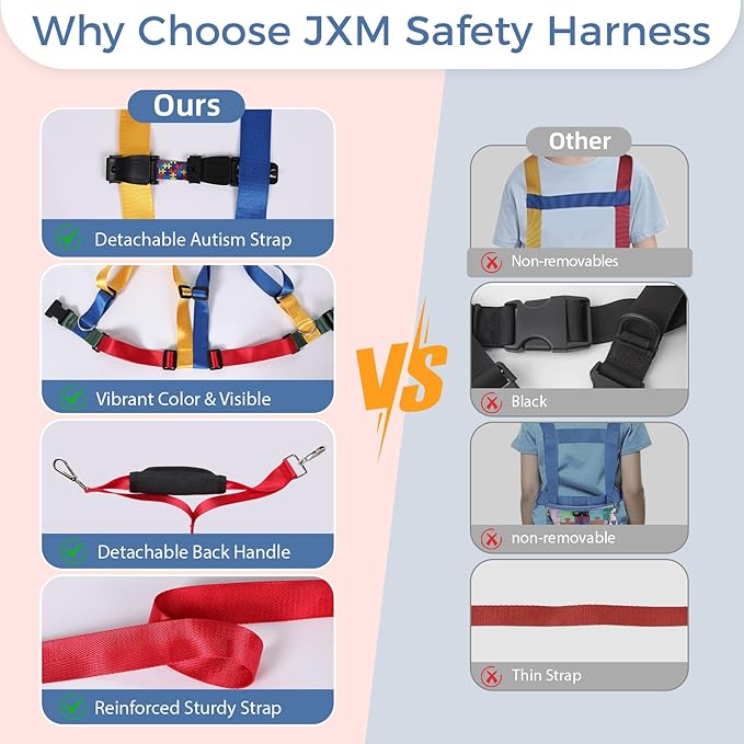JXM Safety Harness Leash for Autism and Special Needs Child (3-6 yrs), Child Adjustable Elopement Harness with Emergency Grab Handle and Tether, Keep Active Autistic/ADHD Kids Safe and Free Outdoors