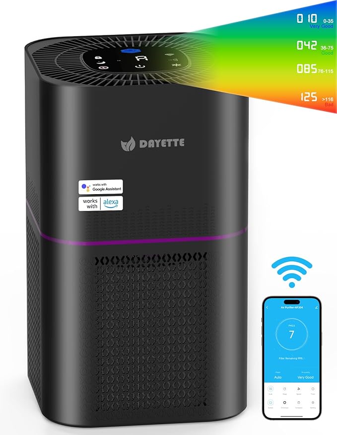 Air Purifiers for Home Bedroom Up to 2200 Sq Ft，H14 True HEPA Filter Smart WIFI Air Purifiers for Large Room,APP & Alexa Control Air Cleaner with for Allergies Pet Dander Smoke Dust