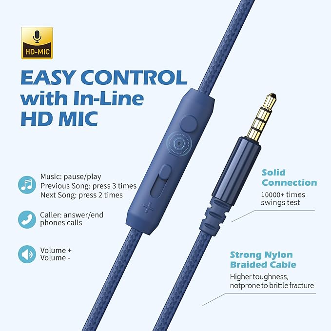 AILIHEN C8 Headphones Wired, On-Ear Headphones with Microphone and Volume Control, Corded 3.5mm Headset for Boys Girl School Smartphones Chromebook Laptop Computer Tablets Airplane Travel (Indigo)