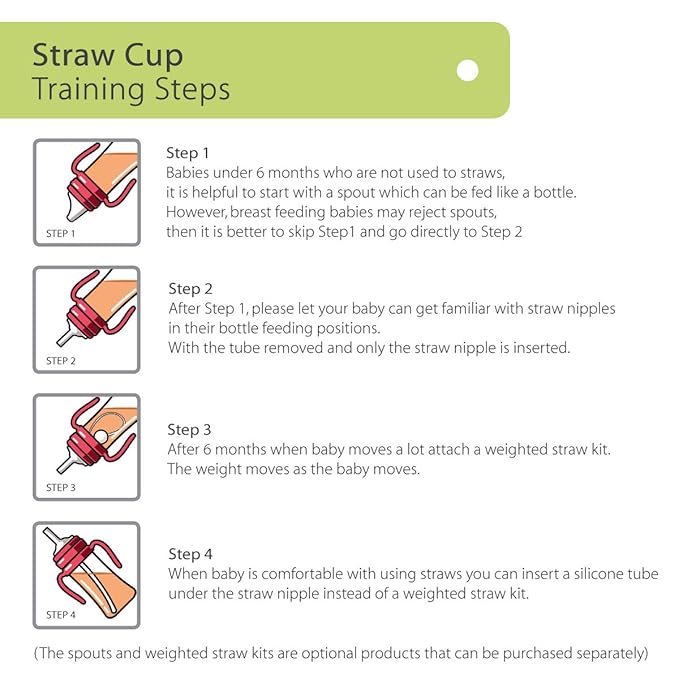 GROSMIMI Spill Proof no Spill Magic Sippy Cup with Straw with Handle for Baby and Toddlers, Customizable, PPSU, BPA Free 10 oz (Charcoal)