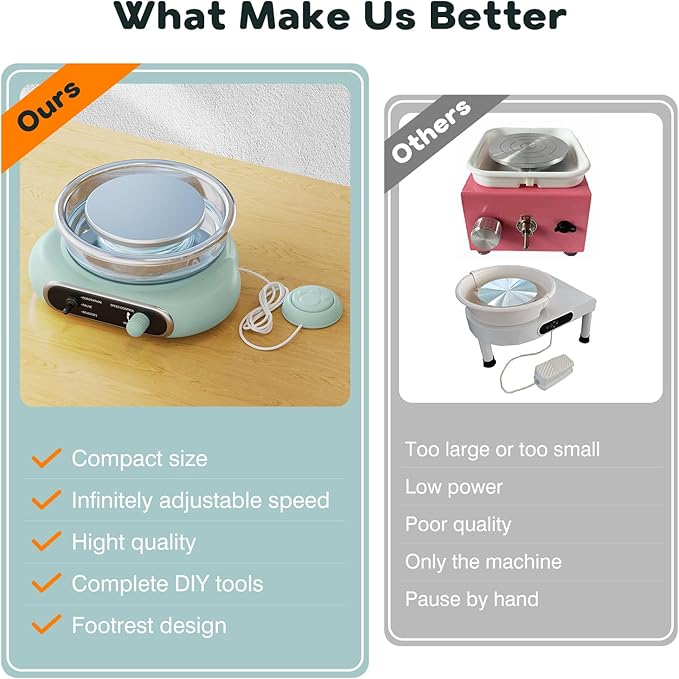 Alldeer Mini Pottery Wheel Kit - 4.7" Turntable Electric Clay Wheel with Foot Pedal, Adjustable Speed Ceramic Making Machine with 8 Pottery Shaping Tools, Craft Kits for Kids