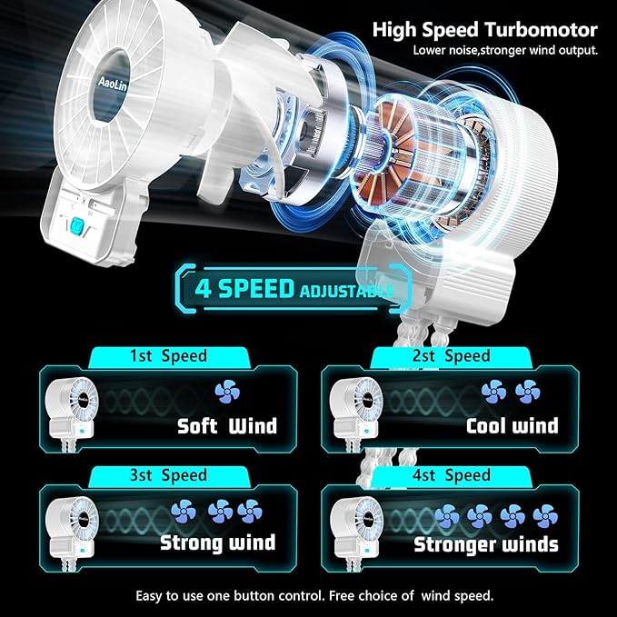 2 Pack Multifunctional Portable Stroller Fan 4 Speed 6600rpm High Speed Usb Rechargeable Personal Mini Handheld Fan Extended Tripod For Desktop Winding Kids Bed Treadmill Bike Golf Cart Outdoor Travel