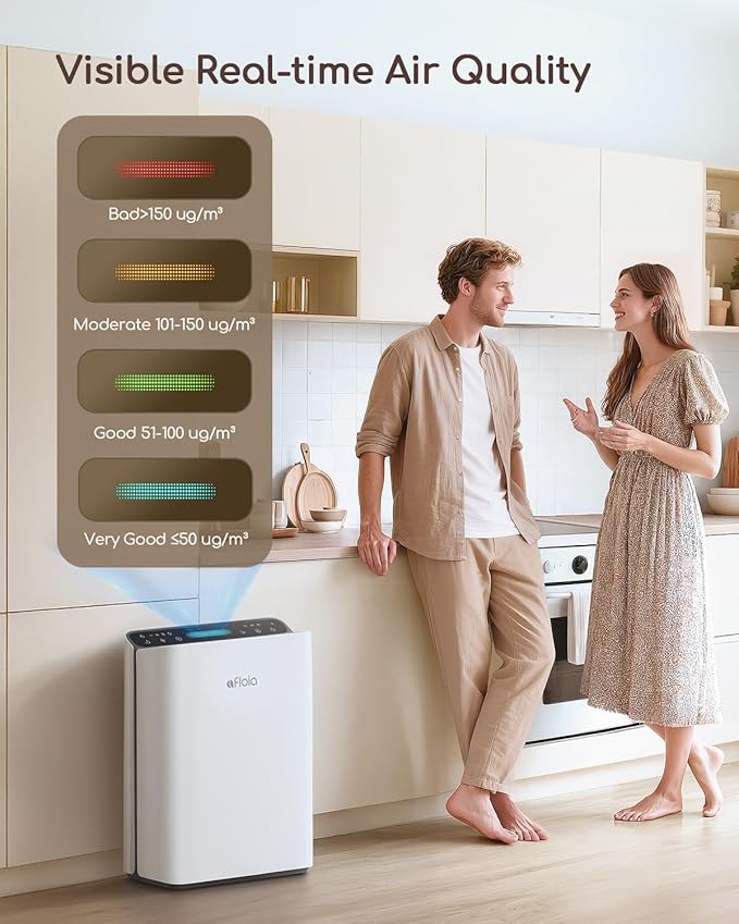 Afloia Air Purifier for Home Large Room Bedroom Up to 2000Ft² with PM2.5 Air Quality Monitor Smart Auto Mode, Washable Pre Filter Cleaner for Pet, Europa 2.0