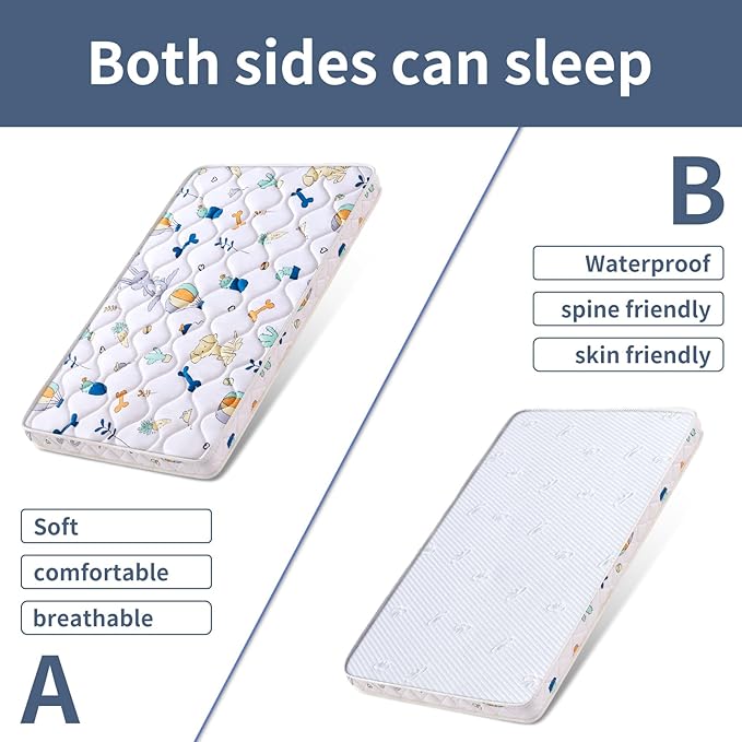 Baby Bassinet Mattress 30x 20 inches- Firm Support and Comfort Premium Foam,Noiseless and Odorless,Hypoallergenic Small Crib Mattress, Fits Moses Basket, Dual Sided with Soft Breathable Fabric