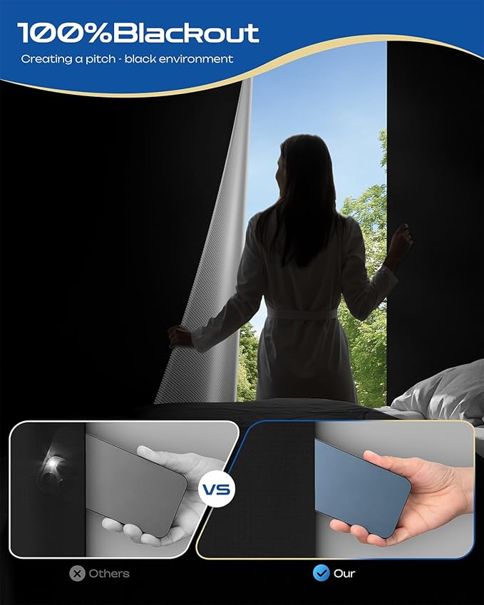26" W x 84" L 100% Portable Blackout Curtains, Total Darkness No-Drill Black Out Window Cover,Temporary Blackout Shades with Hook & Loop Tape, for Bedroom, Nursery, Dorm, Travel (Black)
