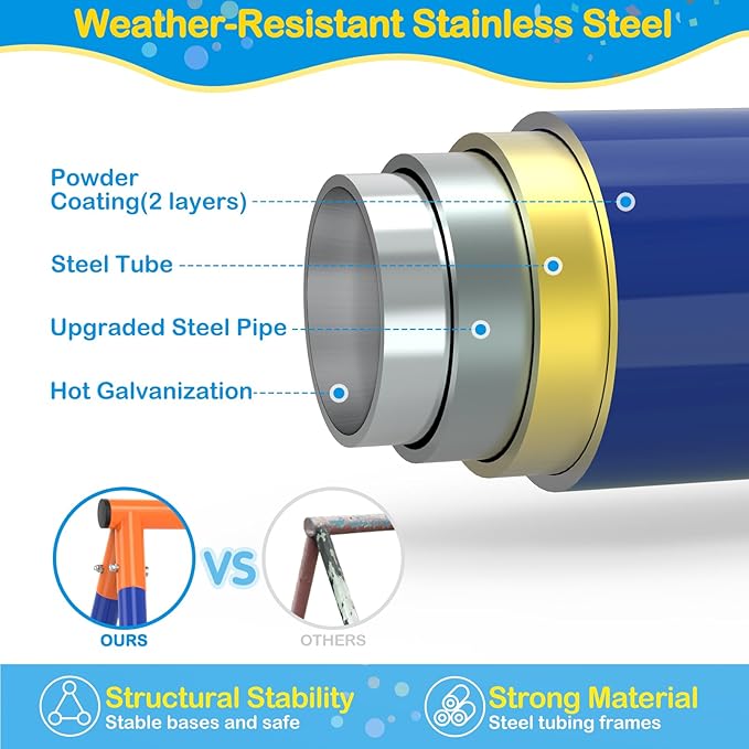 GIKPAL Swing Set with Stand for Kids, Outdoor Swing Sets for Backyard with 32 Saucer and 26.2" Seat, Heavy Duty Metal A-Frame Holds 440 lbs