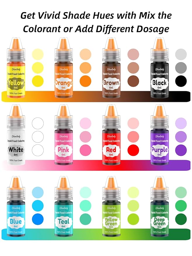 Food Coloring Liquid Set for Baking, Shanlinly 12 Color Food Grade Neon Easter Egg Dye Kit for Cake Decorating, Fondant, Frosting, Cookies, Christmas Baking - Tasteless, Vibrant - 0.25 Fl. oz/Bottles