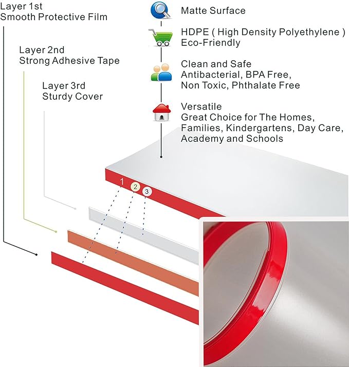 4PCS Baby Proofing Door Finger Pinch Guard Clear Door Jam Shield for Child Safety Finger Pinch Protector Hinge Protectors for Kids/Pet