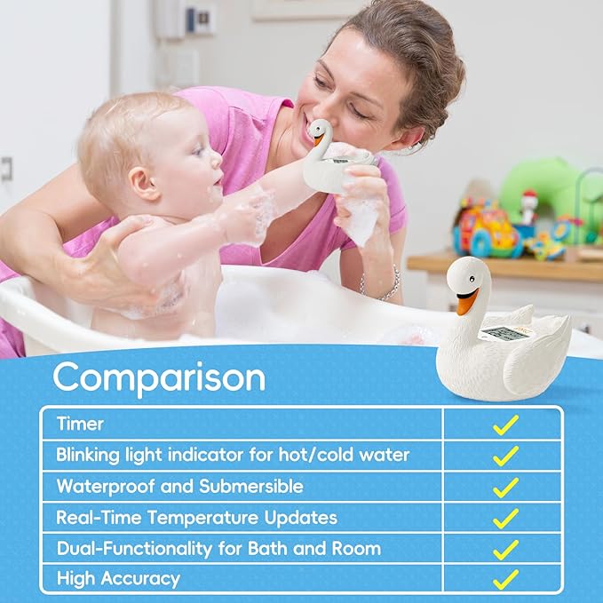 b&h Baby Bath Thermometer, Swan Digital Infant Safe Bath Thermometer - Reliable Temperature Readings - Easy to Read Screen- Shower Timer - Waterproof and Floats in Water, Newborn Must Haves