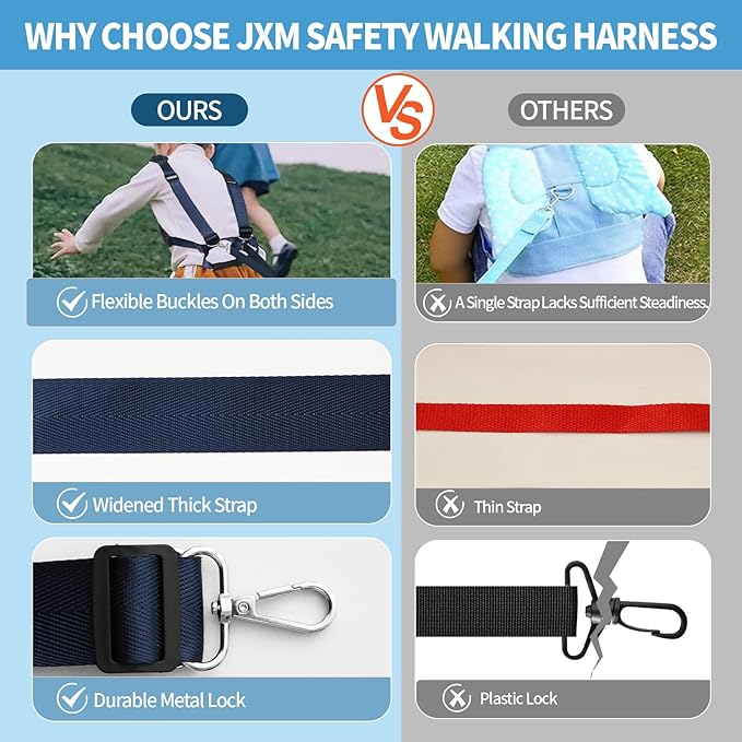 JXM Safety Harness for Active Childs with Quick Grab Handle, Teens Youth Secure Walking Harness with Autism Awareness and Pouch, Adjustable Tether Leash for Autism ADHD Special Needs Child Kids